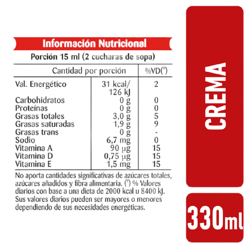 CREMA DE LECHE LA SERENISIMA COCINAR 330 CC.